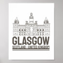 Search for glasgow Architecture