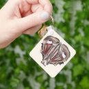 Search for eyeball key rings Eyes