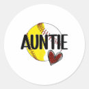 Search for baseball field stickers Throwing mechanics