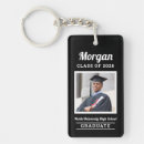 Search for class 2022 key rings Modern