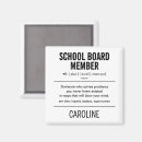 Search for members magnets Modern