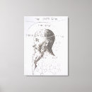 Search for scientists canvas prints 17th