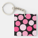 Search for pink dots key rings Polka dot