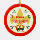 Search for cajun christmas tree decorations New orleans