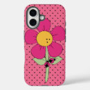 Search for ladybug polka dots iphone cases Fun