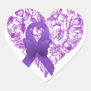 Search for pancreatic stickers Domestic violence awareness