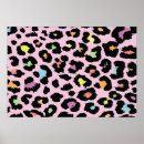 Search for leopard design posters Abstract