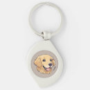 Search for digital image key rings Illustration