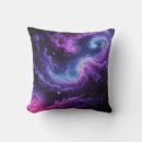 Search for space cushions Galaxy