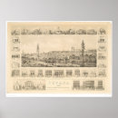 Search for panoramic maps posters City