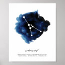 Search for cancer posters Modern