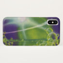Search for sci fi iphone cases Futuristic