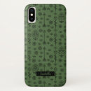 Search for sugar skull pattern iphone cases Mexico