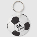 Search for christmas key rings sports