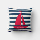 Search for navy blue and white stripes cushions Coastal