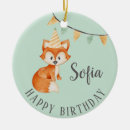 Search for mint green christmas tree decorations Modern