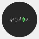 Search for ney Kidney transplant