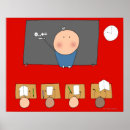 Search for elevated view posters Horizontal