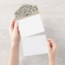 Search for the best things invitations Quote