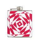 Search for unusual flasks Abstract