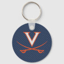 Search for hoo key rings University of virginia cavaliers