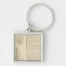 Search for oceania key rings Hand