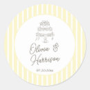 Search for decorations wedding stickers Round