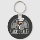 Search for baker round key rings Cake