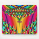 Search for function mouse mats Pad