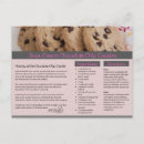 Search for chocolate postcards Baking