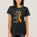 Search for copd support Orange