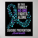 Search for aids awareness posters Counseling services