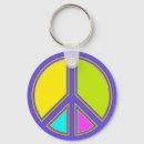 Search for holi key rings World