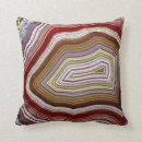Search for agate photography Geology