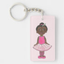 Search for tutu and key rings Ballerina