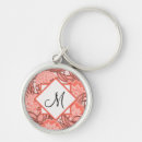 Search for coral key rings Trendy