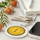 Search for number one key rings Winner