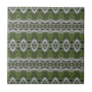 Search for outdoor tiles Grey