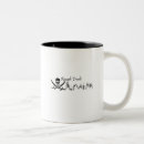 Search for commodities mugs Trading