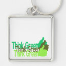 Search for think green key rings Nature