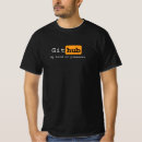 Search for coder clothing Humour