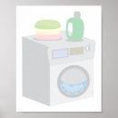 Search for washing machine posters Cleaning