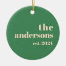 Search for trend christmas tree decorations Elegant