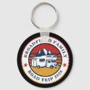 Search for mother daughter key rings Create your own