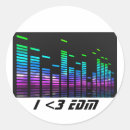 Search for electronics stickers Electronic music