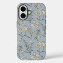 Search for dainty cases Trendy