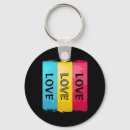 Search for advocacy key rings Suicide risk assessment