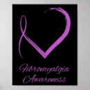 Search for migraine art Neurodivergent