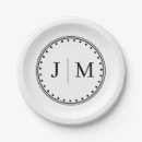 Search for classic wedding plates Traditional