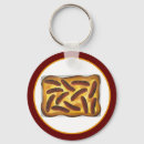 Search for yorkshire key rings England